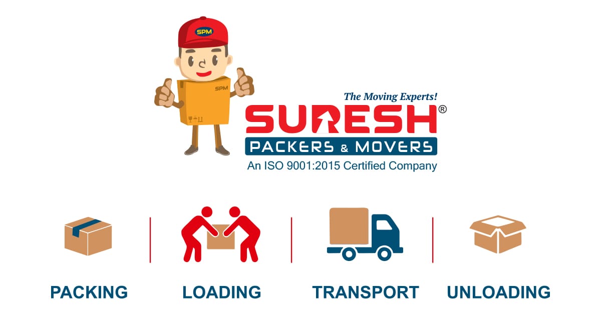 Best Packers and Movers in Salem, Tamilnadu
